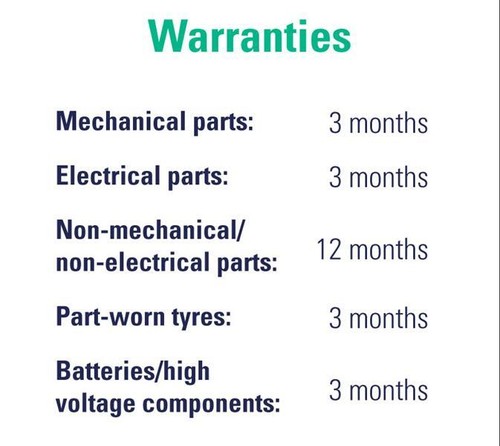 2022 VAUXHALL CORSA 5 DOOR HATCHBACK High Voltage Recharge Cable - Picture 8 of 8