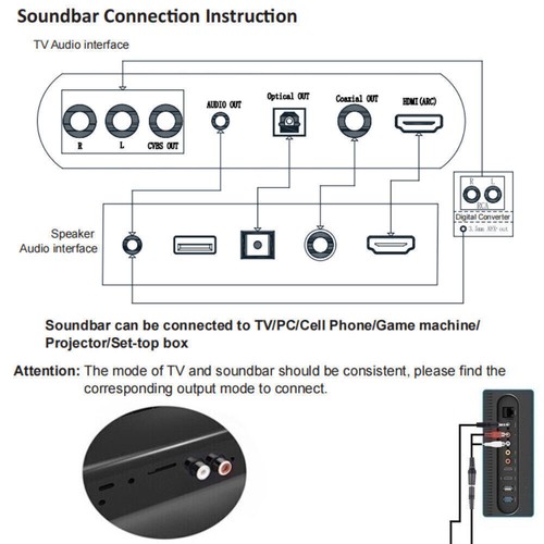Soundbar TV wireless Bluetooth 5.0 altoparlante casa subwoofer per Smart TV Samsung - Foto 10 di 12