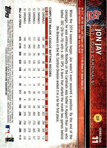 2015 Topps Jon Jay St. Louis Cardinals #11 - Picture 2 of 2