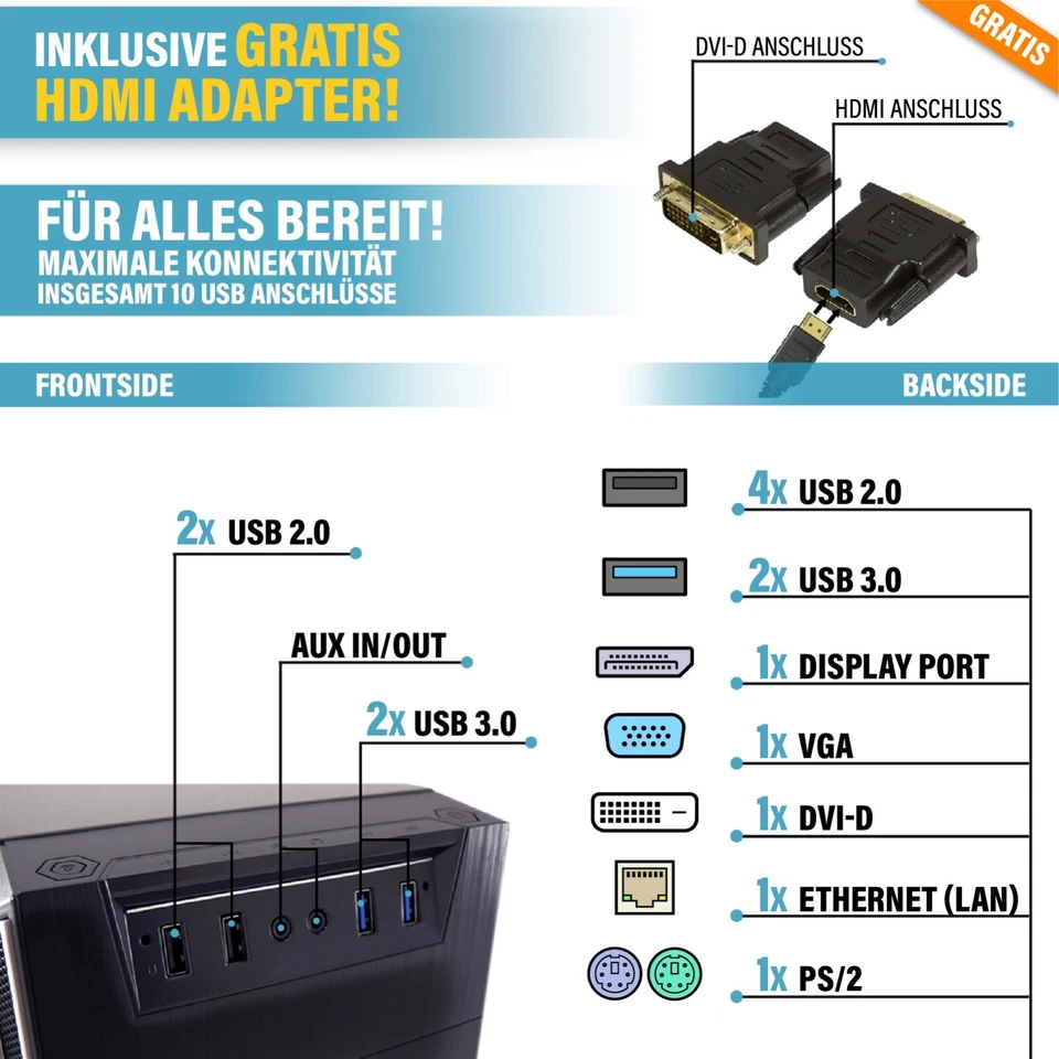 Silent Home OFFICE PC WIN 11 PRO 8GB RAM 512GB SSD 3,5GhZ schneller Computer - Bild 3 von 4