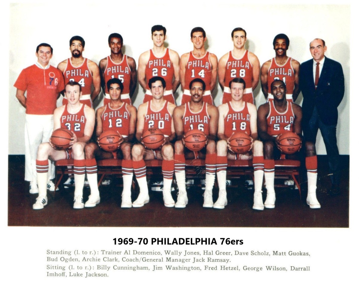 Seventy Sixers Basketball Team