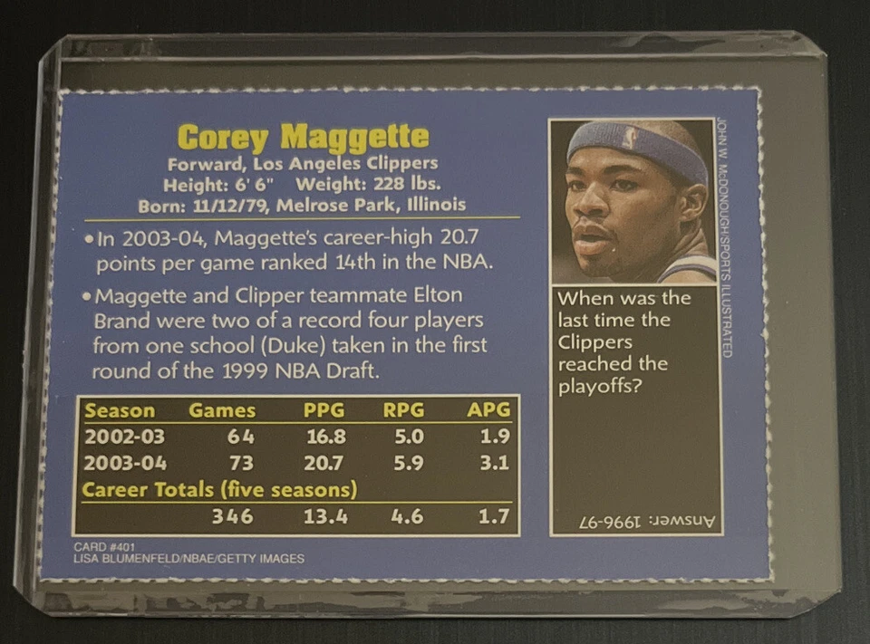COREY MAGGETTE RARE SPORTS ILLUSTRATED FOR KIDS SI LA CLIPPERS - Image 2 of 2