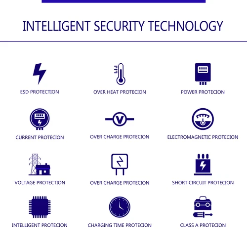 Battery for Acer Aspire One AOD255-1134 D260E D260-2028 D260-2203 D257E Laptop - Picture 2 of 9