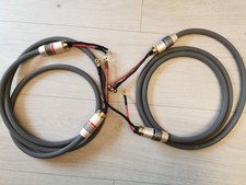 Das MONSTER M2.2 High End LAUTSPRECHERKABEL. Länge: 2x3 Metern.