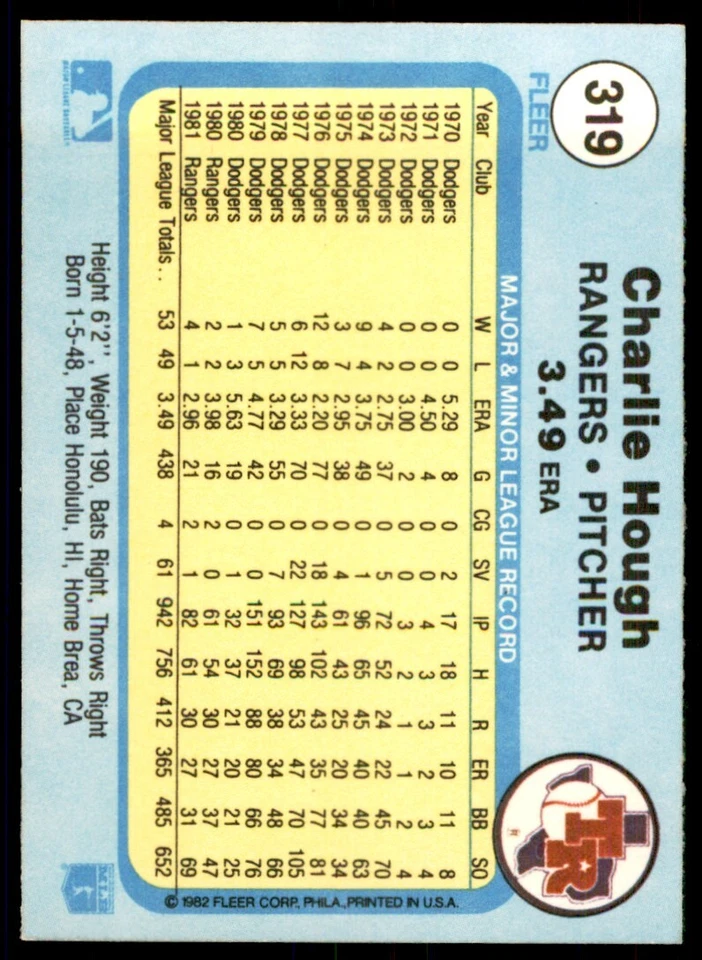 1982 FLEER CHARLIE HOUGH . TEXAS RANGERS #319 - Image 2 of 2