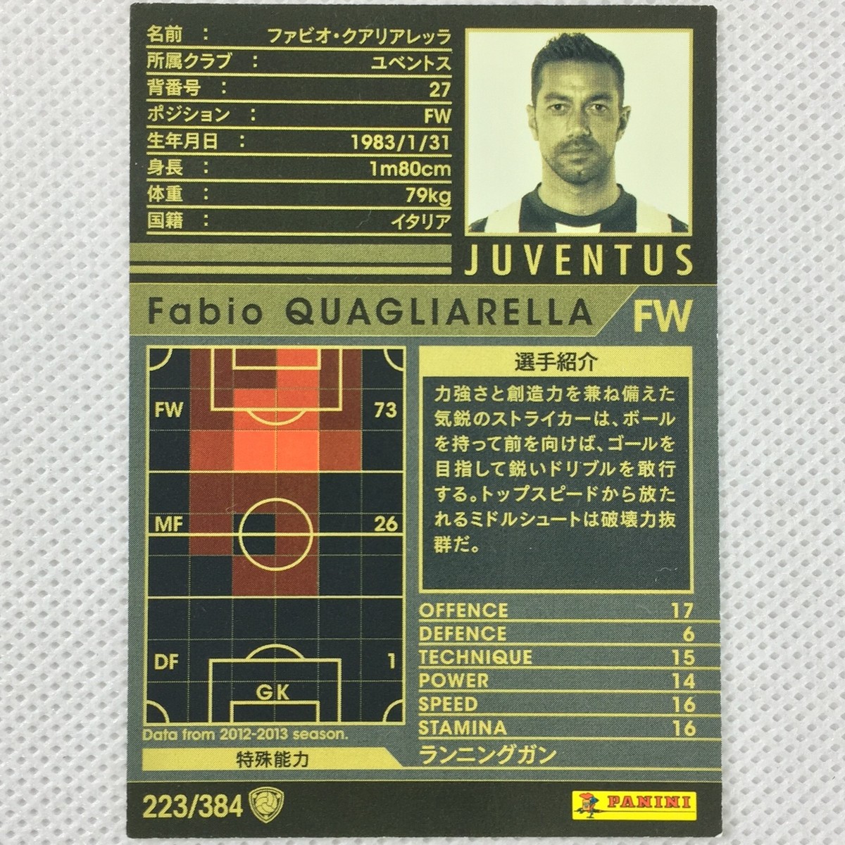 Panini WCCF 2012-13 Fabio Quagliarella Juventus 223 Italy Japan | eBay