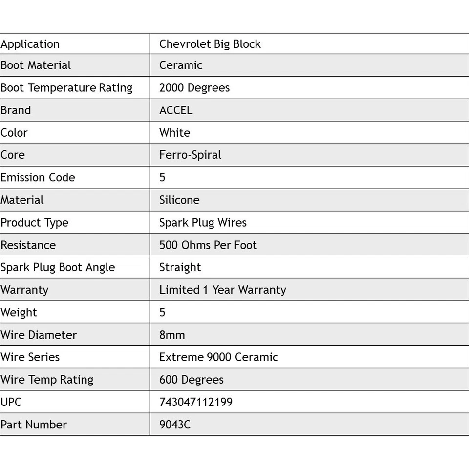 Juego de cables de bujías Accel cerámica blanca bota para camioneta Chevy/GMC 7,4 L Vortec Foto 4 de 4
