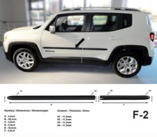 Seitenschutzleisten schwarz für Jeep Renegade SUV ab Baujahr 07.2014- Rammschutz