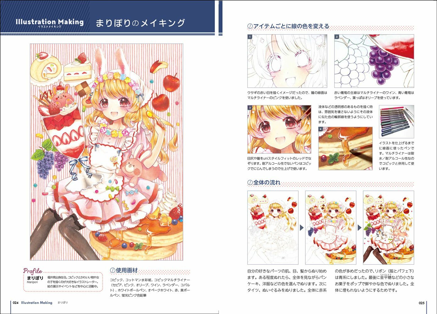 Copic Coloring Lesson Technique Book How To Draw Manga Anime Used From Japan Ebay