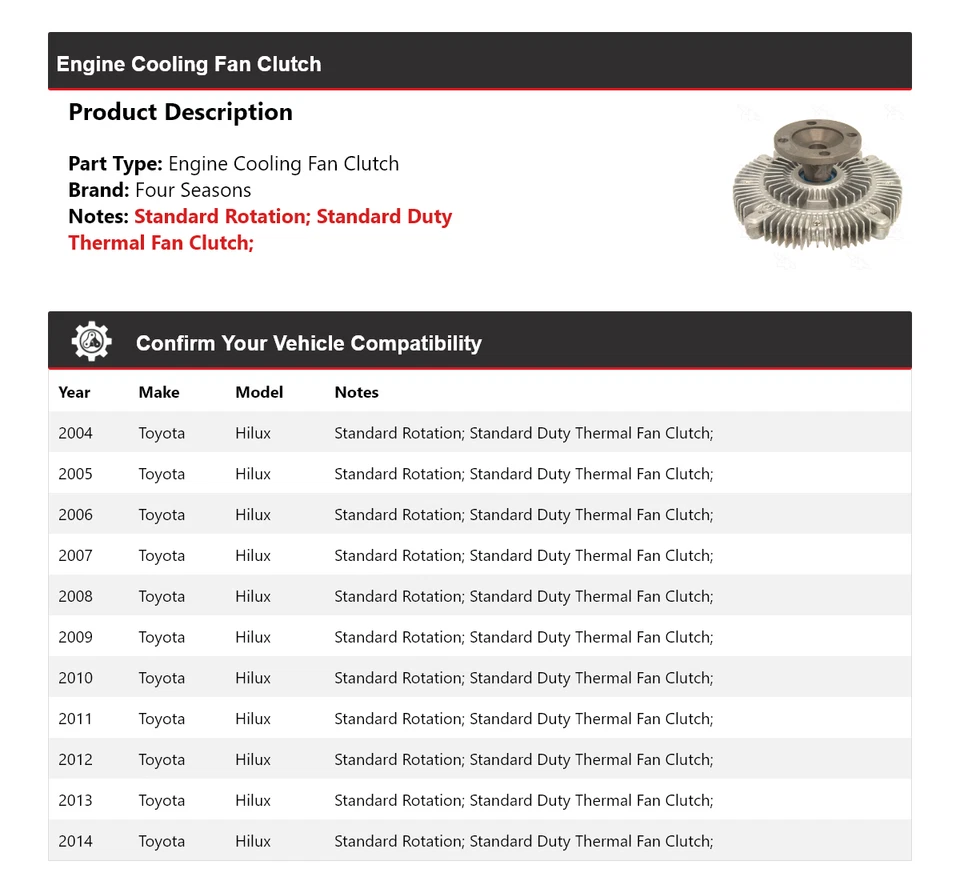 Embrague ventilador refrigeración motor Toyota Hilux 2004-2014 4 estaciones 2005 2006 2007 Foto 2 de 4