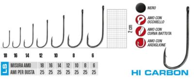 AMI 496 BU SIZE 10 MUSTAD 50 PZ HOOKS BLU PESCA MARE PALETTA HAMEÇON ANZUELOS AMI 496 BU SIZE 10 MUSTAD 50 PZ HOOKS BLU PESCA MARE PALETTA HAMEÇON ANZUELOS
