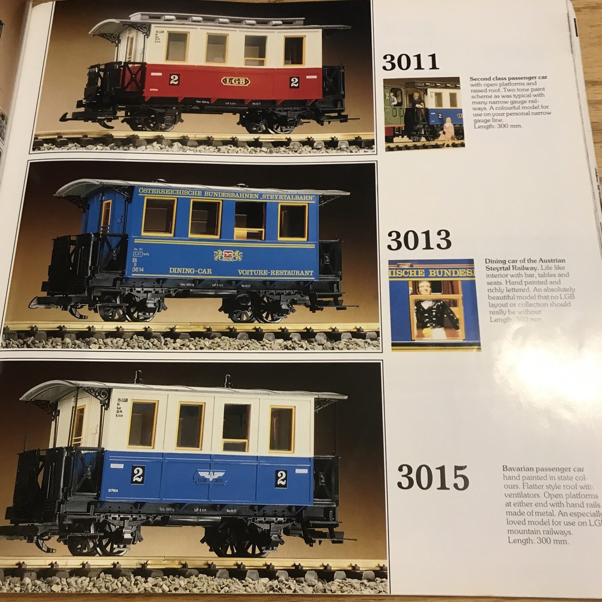 1988 THE WORLD OF L.G.B. 20 YEARS OF L.G.B CATALOG Lehmann Germany