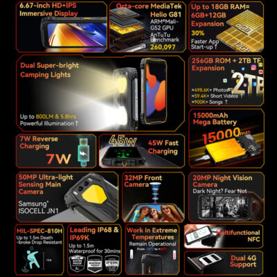 Blackview BV7300 4G LTE Rugged Phone Android 14 Mobile Outdoor