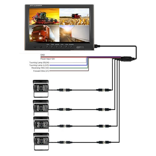 9" Quad Split Screen Monitor + CCD Rear View Backup Camera for Car RV Bus Truck - Picture 12 of 13