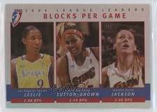 2005 WNBA 2004 League Leaders Lisa Leslie Tammy Sutton-Brown Lauren Jackson 1gv4