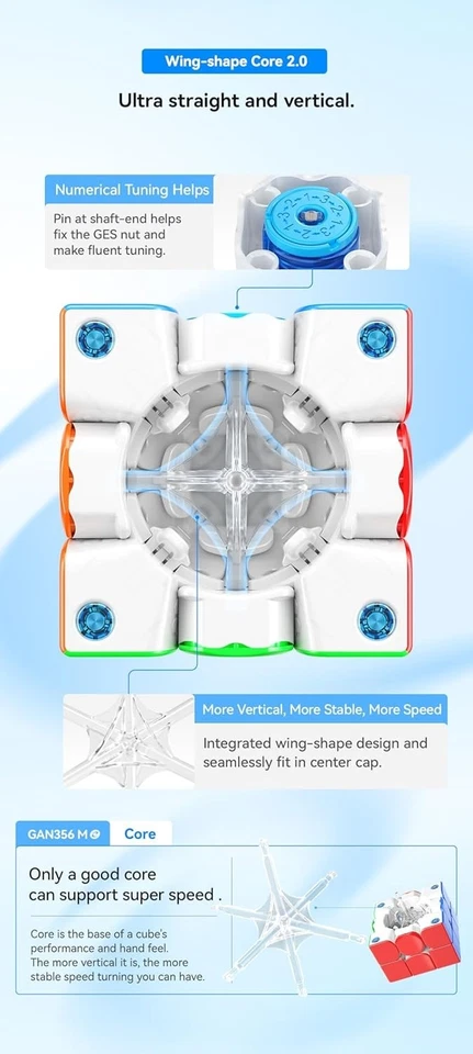 Cubo magnético de 3x3 velocidades CuberShop GAN 356 M E 2025, Gans mejorado Lite Gan 3 Foto 3 de 4