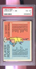 1963 Fleer # Checklist Player Rooster 1st Series 1-66 PSA 4 Graded Baseball Card