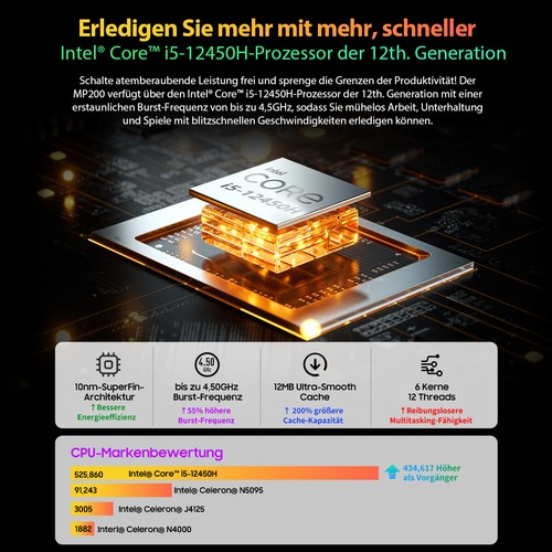 Blackview Mini PC MP200 Intel i5-12450H 12th Max 4,40GHz 16GB+512GB Win 11 WIFI6 - Bild 8 von 19