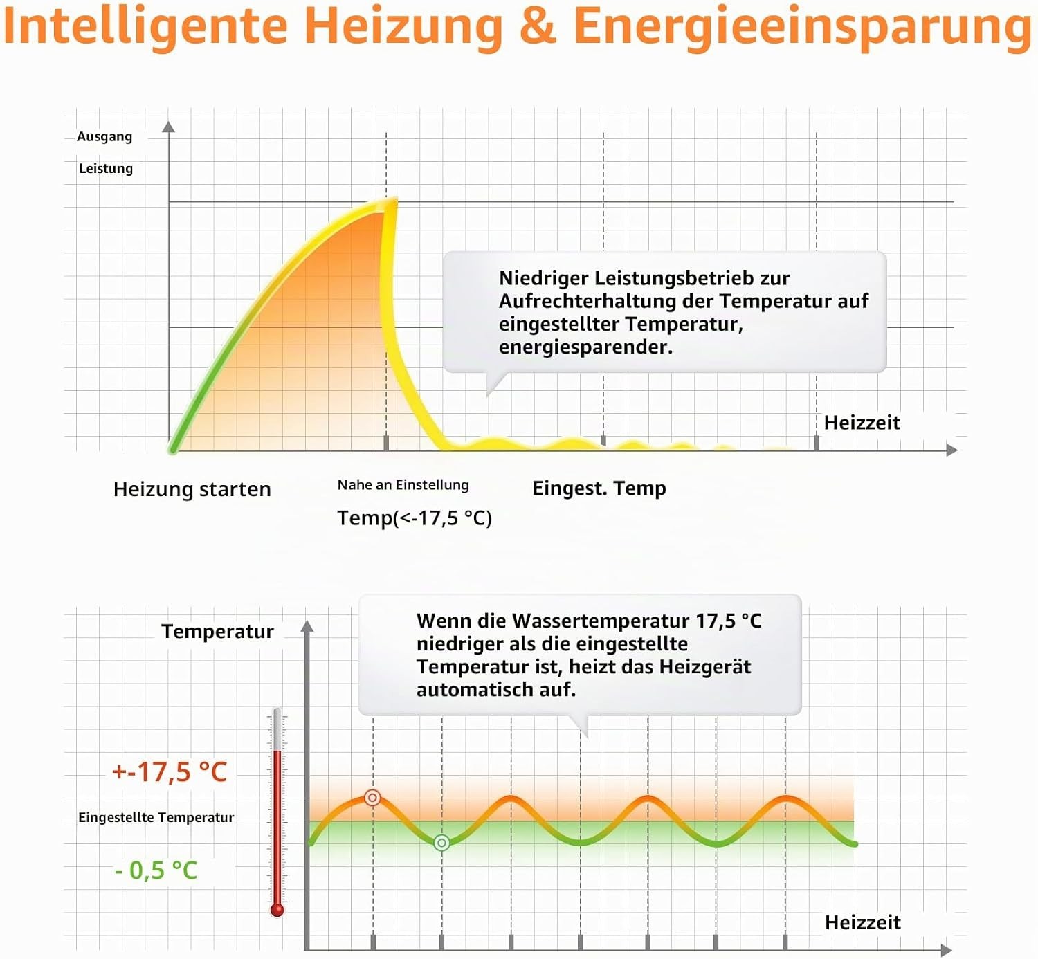 Slide 7