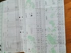 Bild 3 von 5