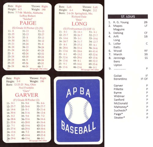 1951 APBA (Reprint) Season - ST LOUIS BROWNS (ORIOLES) Team Set (Issued I990)