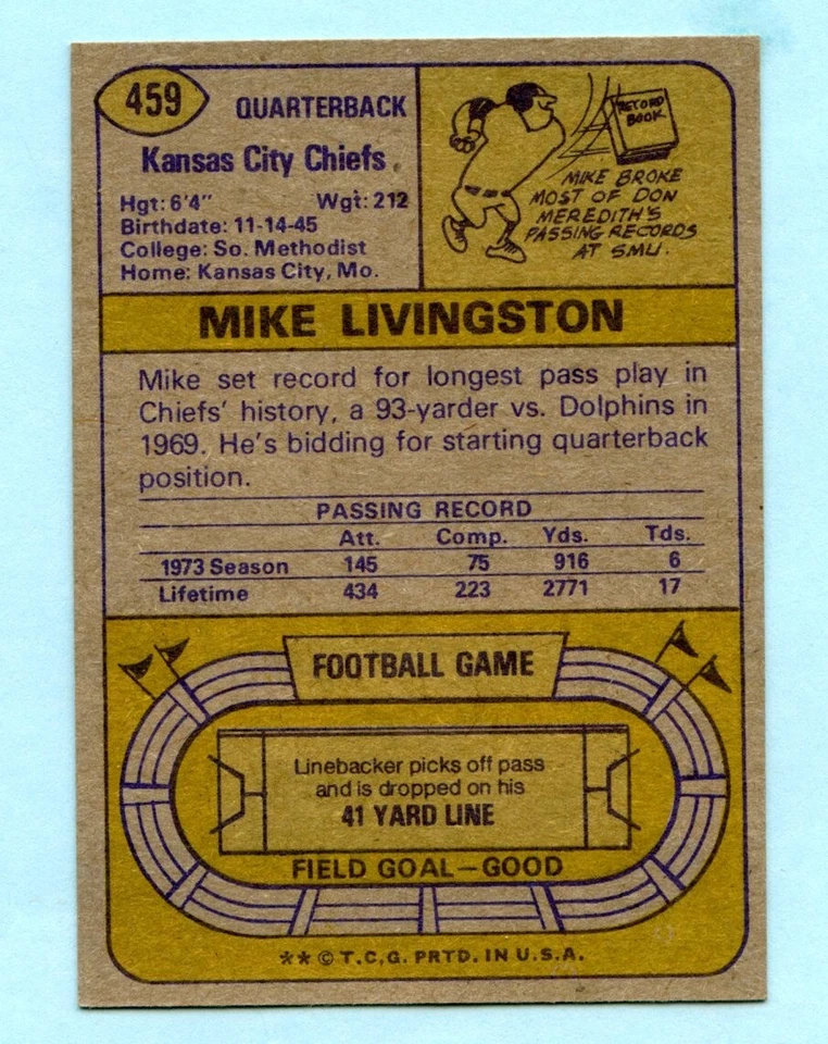1974 Topps Football # 459 Mike Livingston -- Kansas City Chiefs Box 708 - Image 2 of 2