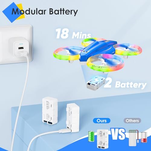 Drone, Mini Drone for Kid and Beginner, Drone with Led Light, Small Dark Blue - 第 6/7 張圖片