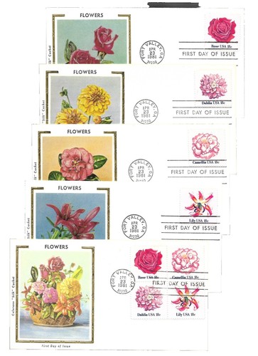 GERMANY 2008 ART JAMES RIZZI 