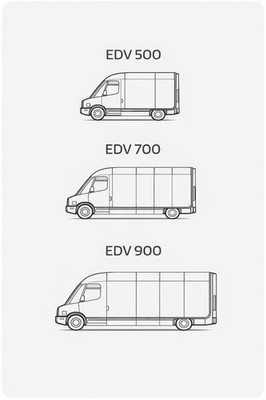 Rivian EDV 500 700 900 OEM Parts | Electric Delivery Van | HV | Body ...