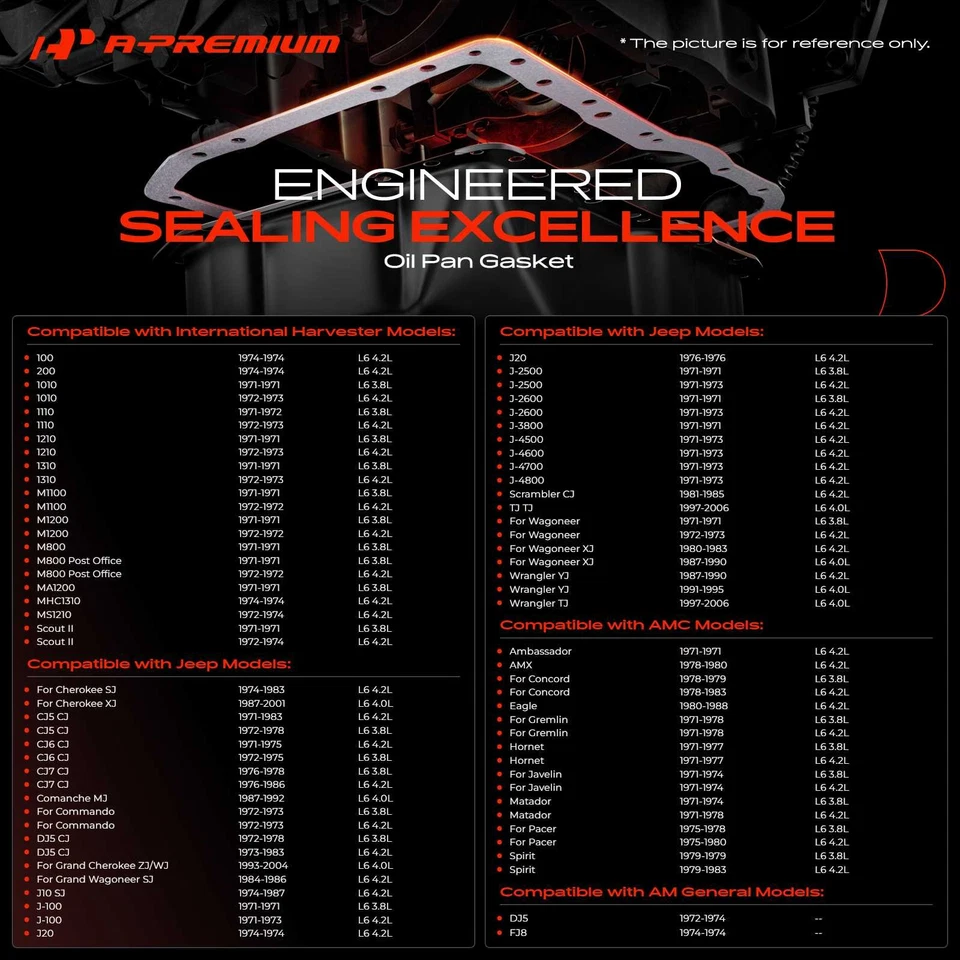 Junta de cárter de aceite de motor A-Premium nueva para Jeep Grand Cherokee Wrangler Cherokee Foto 2 de 4