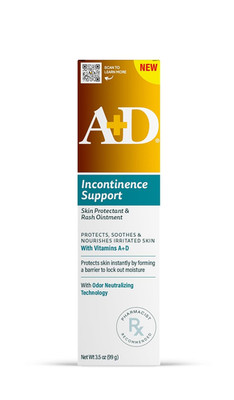 Incontinence Support Skin Protectant & Rash Ointment   Treats & Prevents Inconti