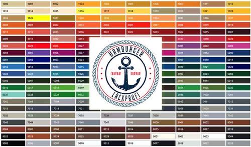 Hamburger Lack-Profi 2K Bootslack Glänzend Signalgrau RAL 7004 - Profi-Yachtlack Für GFK & Kunststoff