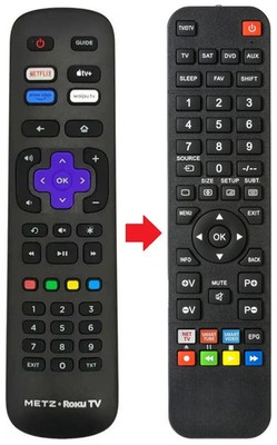 Fernbedienung passend für METZ 32MTD3011Z | 40MTD3001Z | 40MTD3011Z