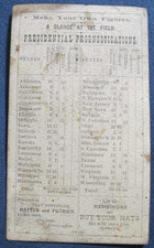 1876 1880 JAMES GARFIELD HAYES PRESIDENTIAL ELECTION TALLY Card CHAMBERSBURG PA