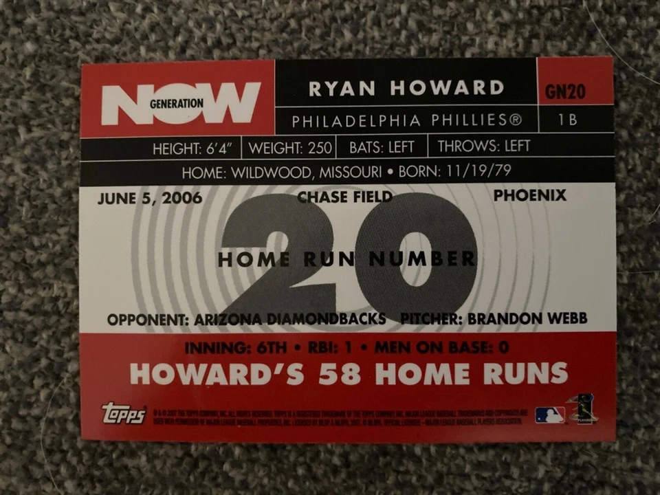 2007 Topps Generation Now Insert #GN20 Phillies Ryan Howard Baseball Card - Image 2 of 2