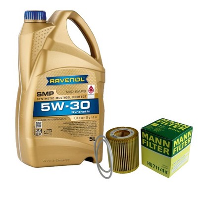 Inspektionspaket 5L 5W-30 für Alfa Romeo 159 Sportwagon 1.9 JTDM 16V Saab 9-3