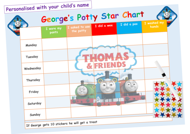 Potty Training Boys Chart