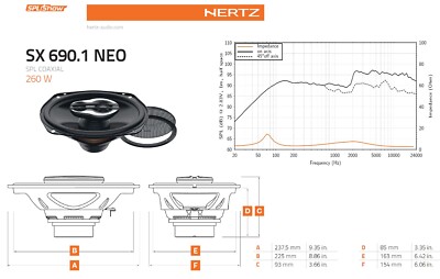 HERTZ SX 690 Neo.1 SPL Show 6''x9'' 3-way Shallow Coaxial Speakers