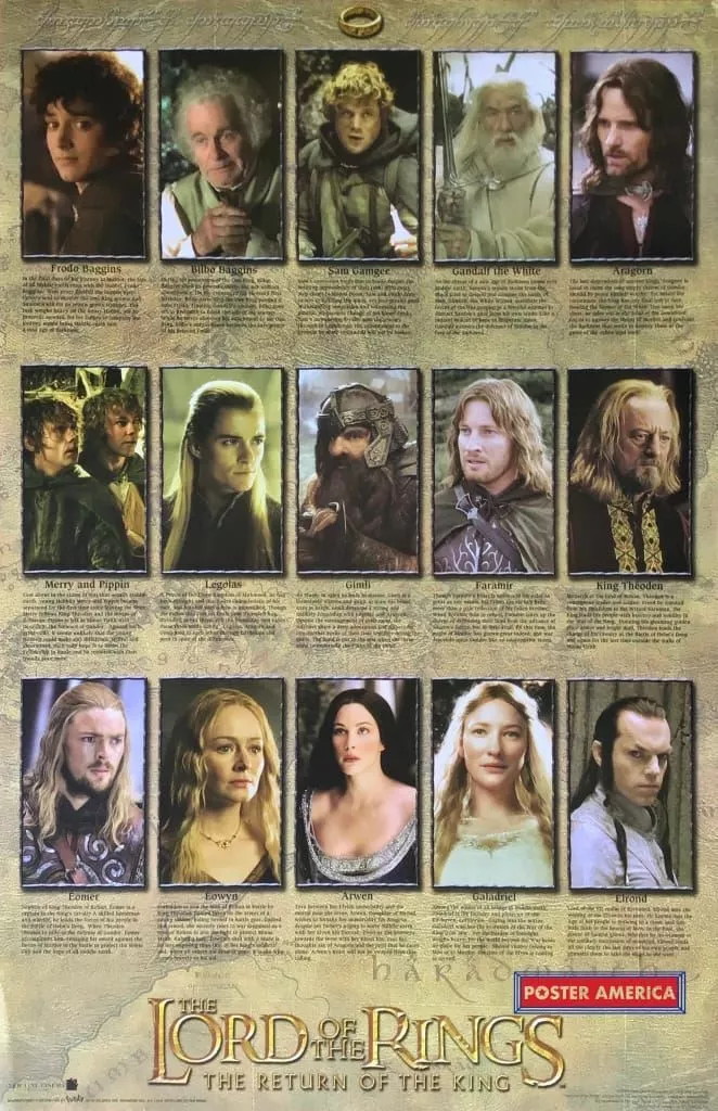 The Lord of the Rings: The Return of the King Characters Poster 22.5 x 34.5