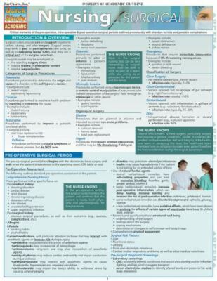 Nursing: Surgical (Quick Study Academic) - BarCharts, Inc. - Very Good - See...
