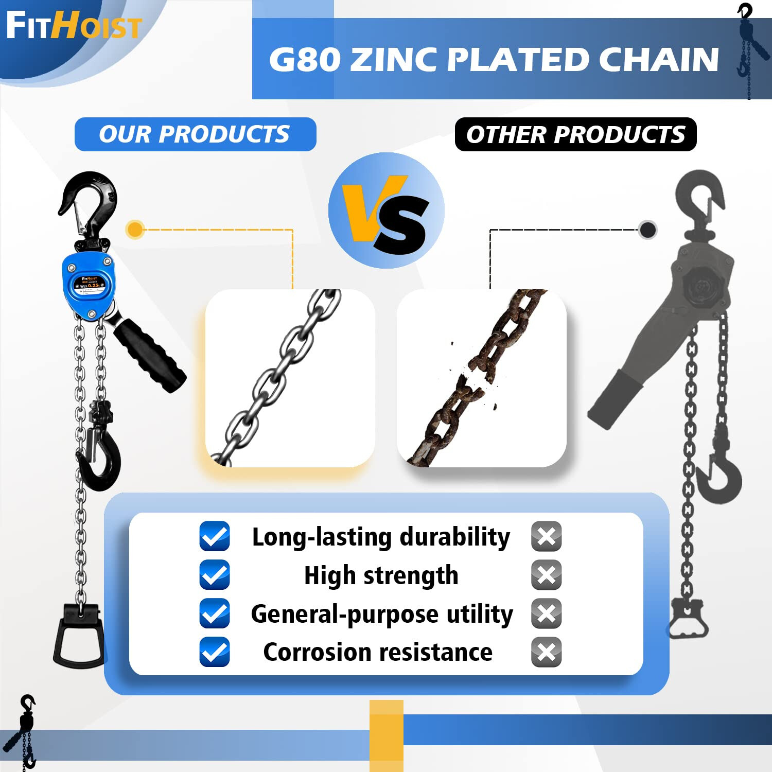 Mini Manual lever chain hoist,Comfortable grip, low hand force, saving time