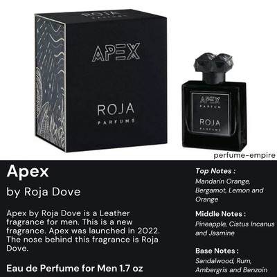 Apex by Roja Dove cologne for men EDP 1.7 oz New in Box | eBay