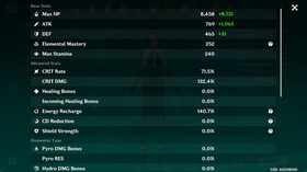 Genshin Impact AR 60 America - Columbina - Arataki - Raiden - Eula - 70 WISHES