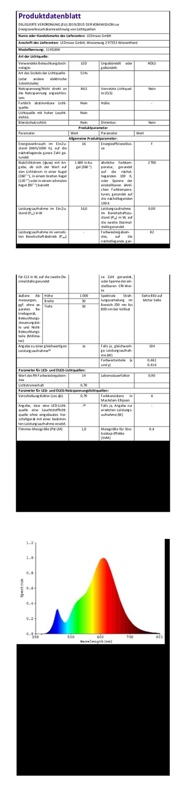 Imagen 4 de 60