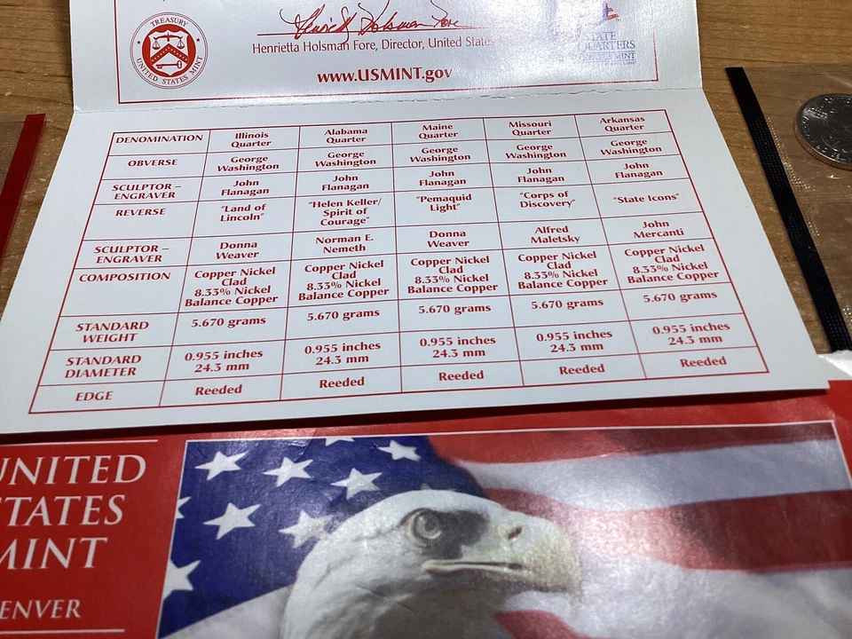 2003 P&D US Mint Set Uncirculated Set in Original Packaging and COA 060723 87 - Image 4 of 4