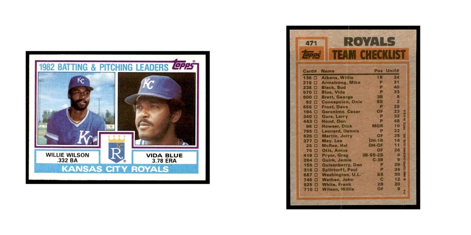 1983 Topps Royals Team Leaders - Willie Wilson/Vida Blue Baseball Cards #471 - Image 3 of 3