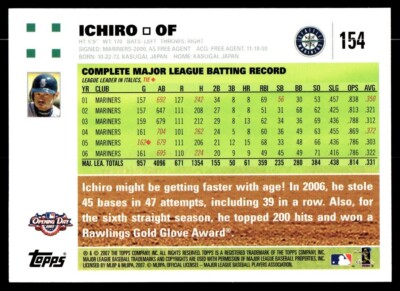 2007 Topps Opening Day Baseball Ichiro Suzuki Seattle Mariners