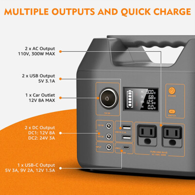 Portable Power Station 300W 296Wh Battery Pack Camping Trip CPAP Solar  Generator | eBay