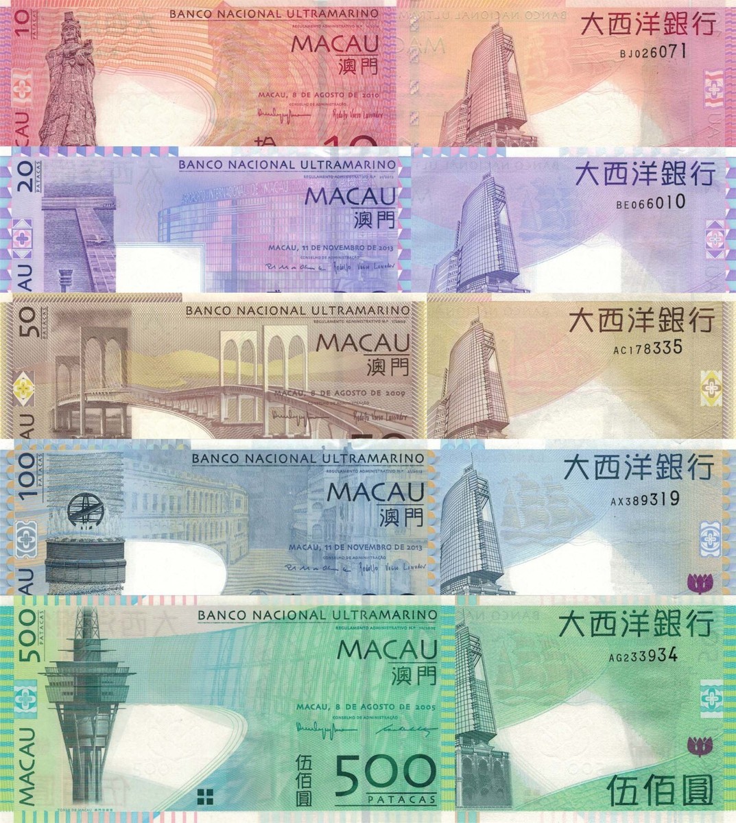 Macau/Macao (BNU) 5 PCS Set: 10 to 500 Patacas (2005/2013) p81Aa