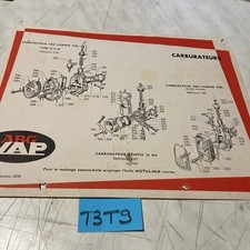VAP ABG moto carburateur catalogue liste pièces détachées